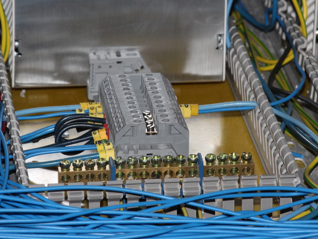 ci8group ‖ Capability